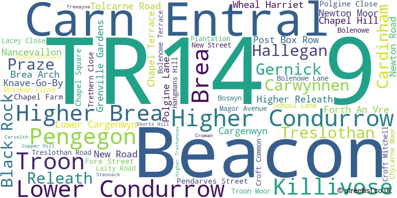 A word cloud for the TR14 9 postcode